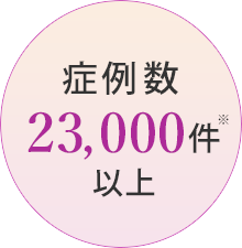 症例数23,000件以上